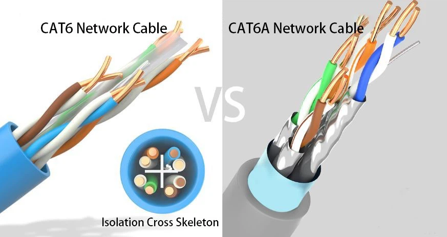 comparison the differences between the Cat6 and Cat6a cable comparison the differences between the Cat6 and Cat6a cable