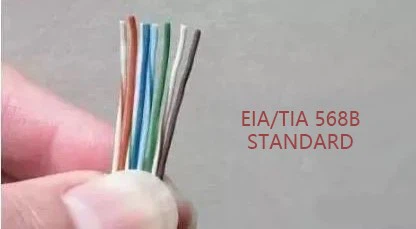 tandard Line Sequence of T568B tandard Line Sequence of T568B