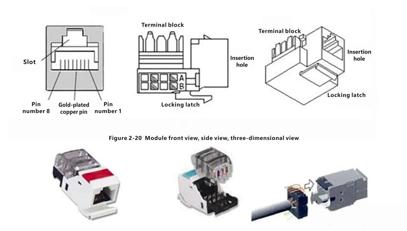 the front view, side view, and three-dimensional view of the RJ45 jack, respectively. the front view, side view, and three-dimensional view of the RJ45 jack, respectively.