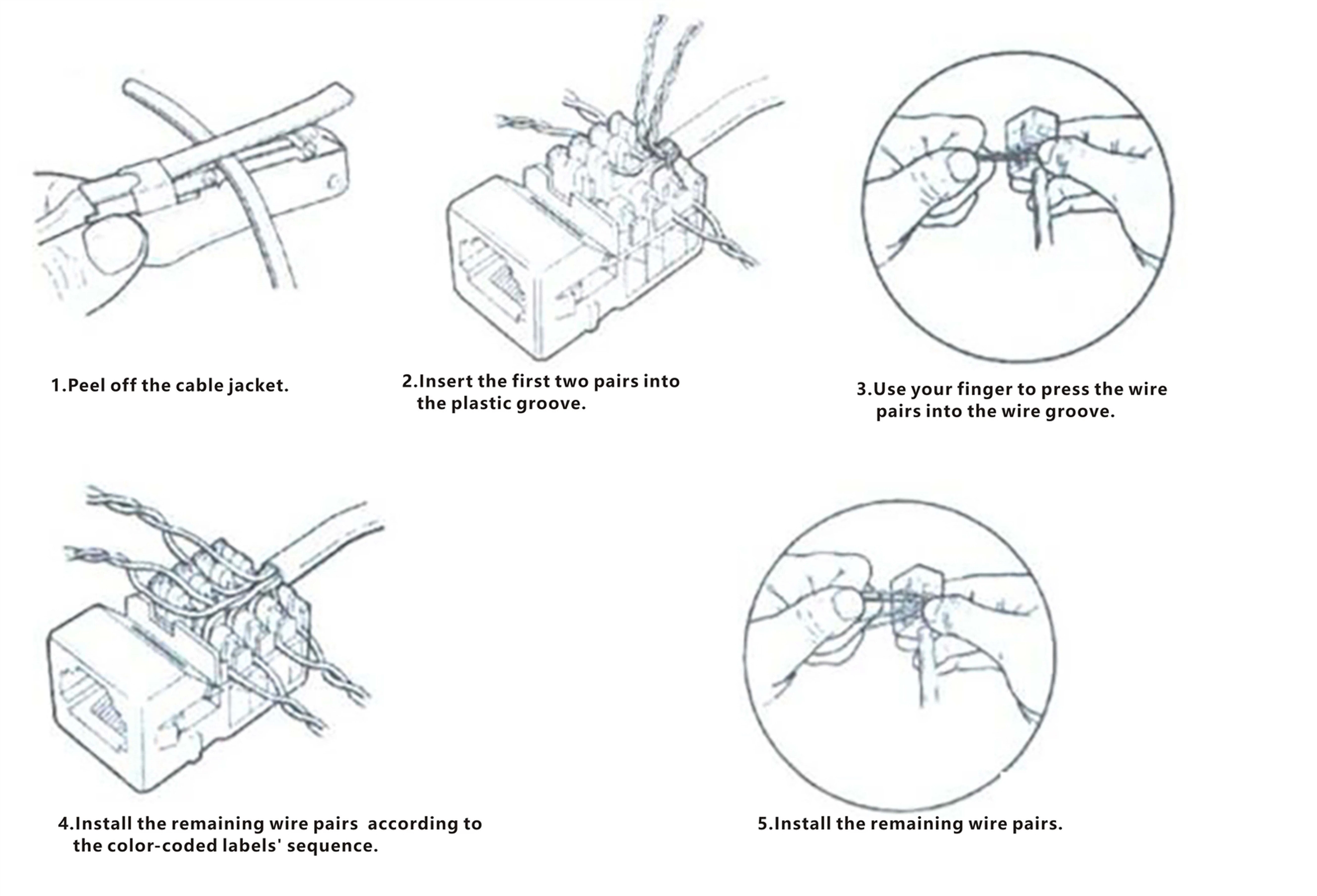 detailed description of the termination process of the COBTEL Cat6 cable series on the MPS100E module. detailed description of the termination process of the COBTEL Cat6 cable series on the MPS100E module.
