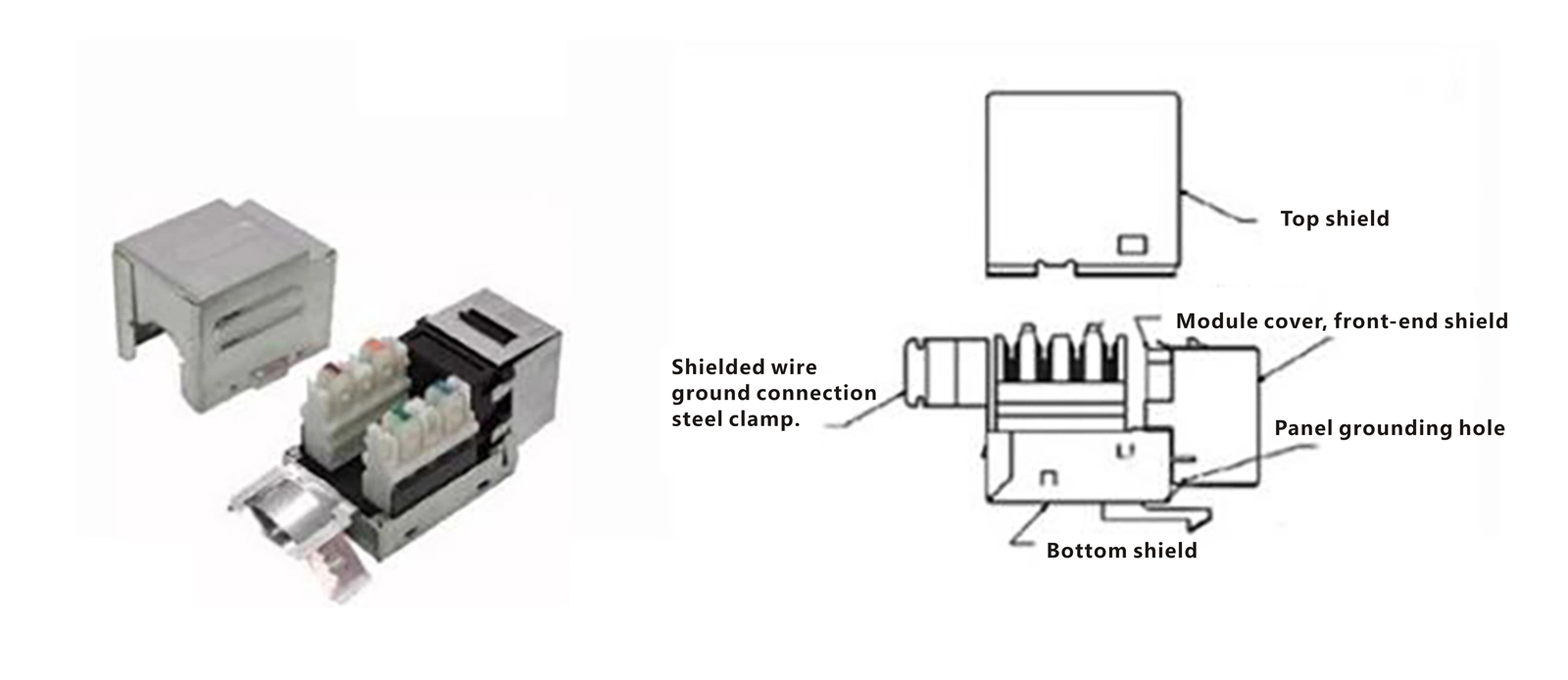 typical physical diagram and the structured diagram of a shielded keystone module typical physical diagram and the structured diagram of a shielded keystone module