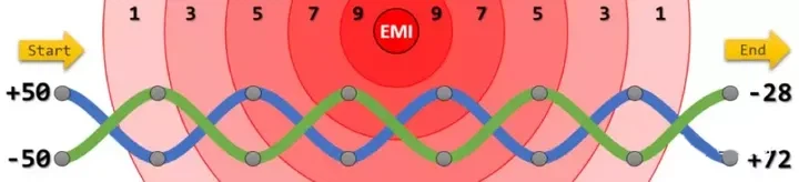 004