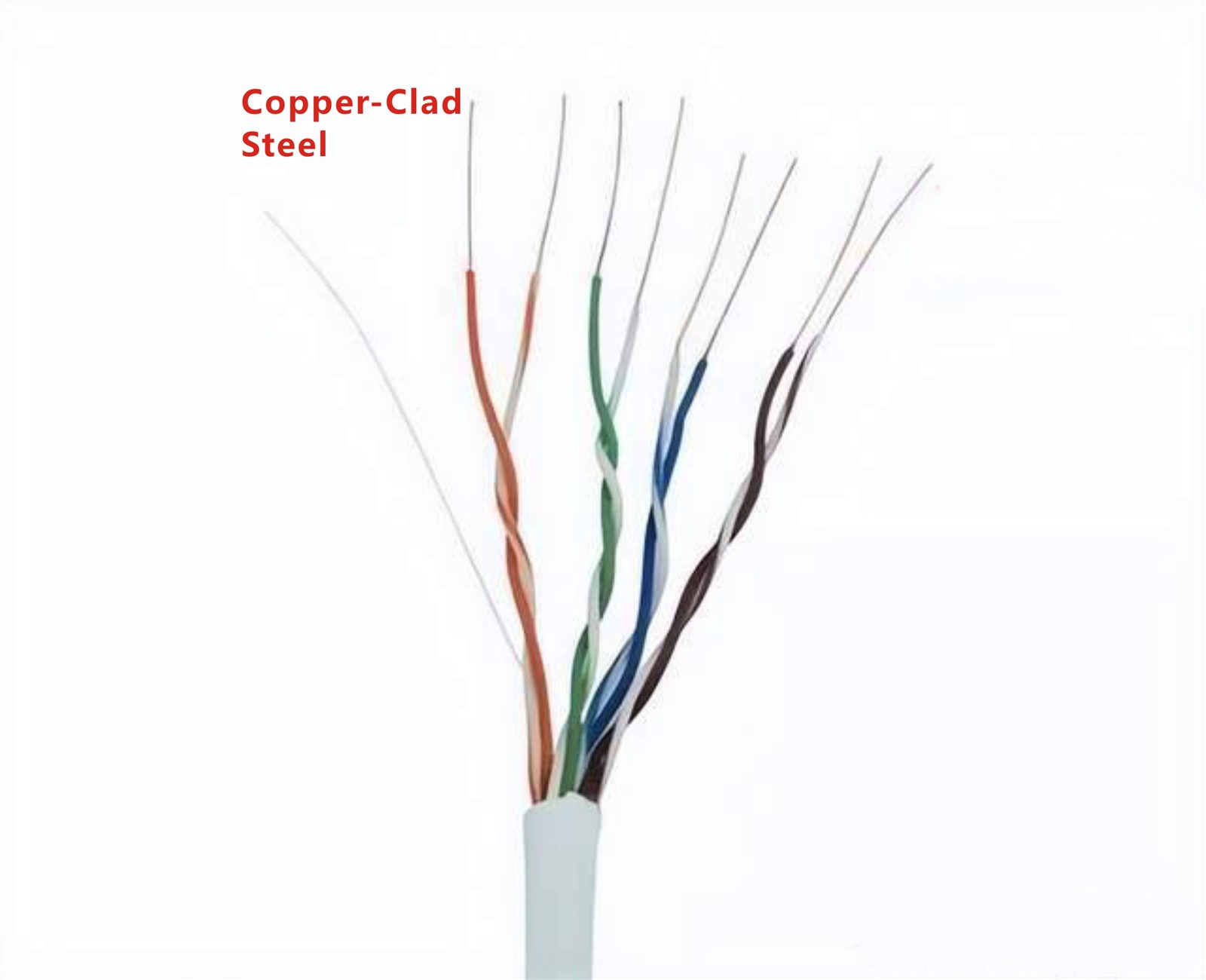 Performance: Copper-clad steel cable has inferior performance. Performance: Copper-clad steel cable has inferior performance.