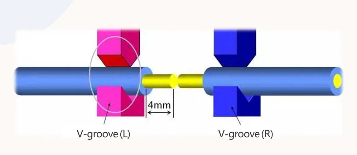 Insert two prepared fibers of the same color into the splicer's V-groove, Insert two prepared fibers of the same color into the splicer's V-groove,