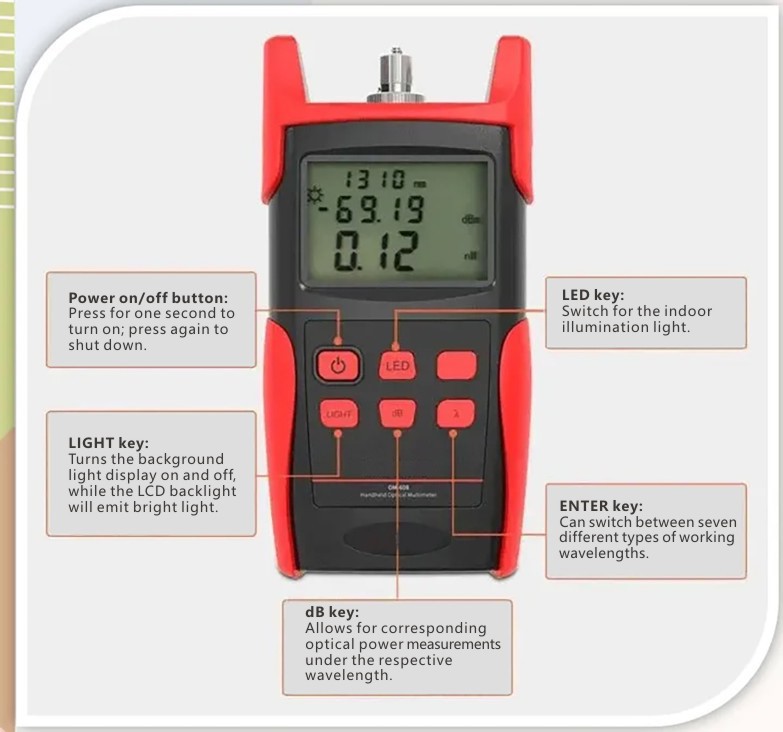 Optical Power Meter Optical Power Meter