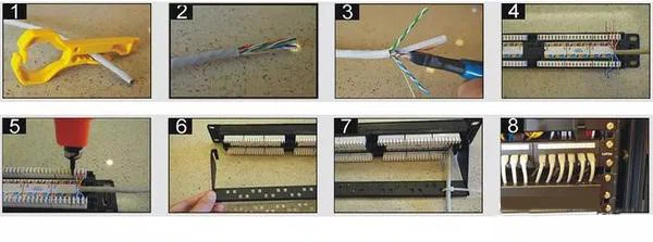 Network Patch Panel Wiring Process Network Patch Panel Wiring Process