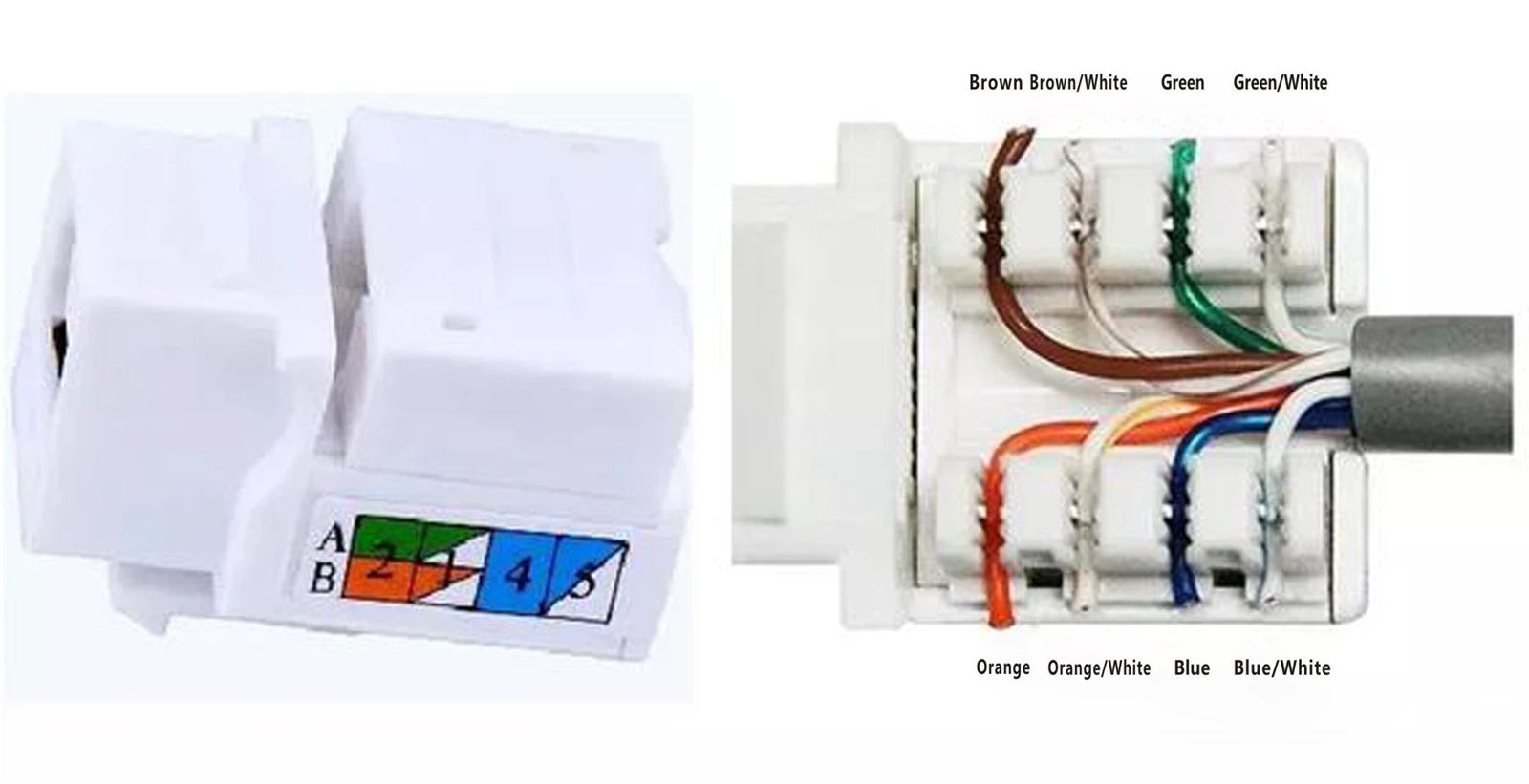 T568 Wiring Sequence in keystone module wiring T568 Wiring Sequence in keystone module wiring