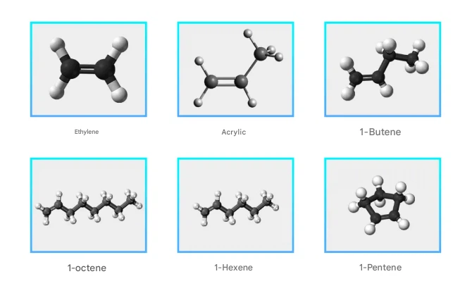 Ethylene Propylene 1-Butene 1-Octene 1-Hexene 1-Pentene Ethylene Propylene 1-Butene 1-Octene 1-Hexene 1-Pentene
