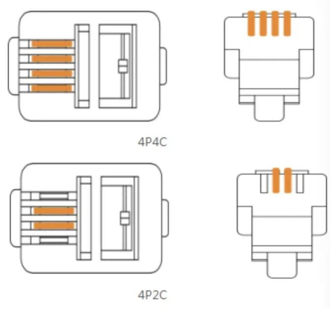 4P4C and 4P2C Plugs and keystone jacks 4P4C and 4P2C Plugs and keystone jacks