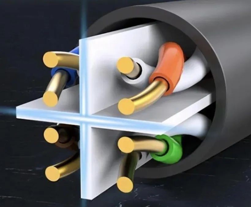 The structure of the cross skeleton ensures that the four twisted pairs inside unshielded cables are evenly distributed, enhancing the cable's balance characteristics. The structure of the cross skeleton ensures that the four twisted pairs inside unshielded cables are evenly distributed, enhancing the cable's balance characteristics.
