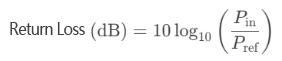 Calculate RL according to the return loss definition. Calculate RL according to the return loss definition.